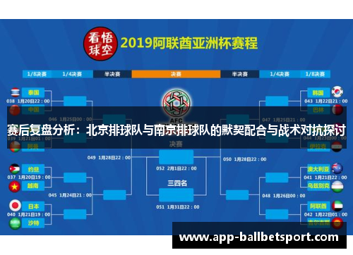 赛后复盘分析：北京排球队与南京排球队的默契配合与战术对抗探讨