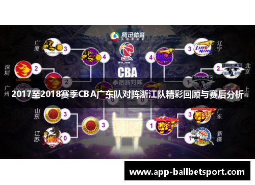 2017至2018赛季CBA广东队对阵浙江队精彩回顾与赛后分析